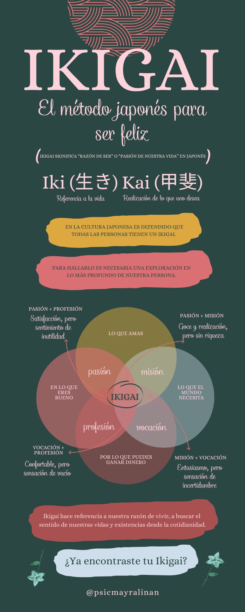 Mayra Liñan Muñoz-12