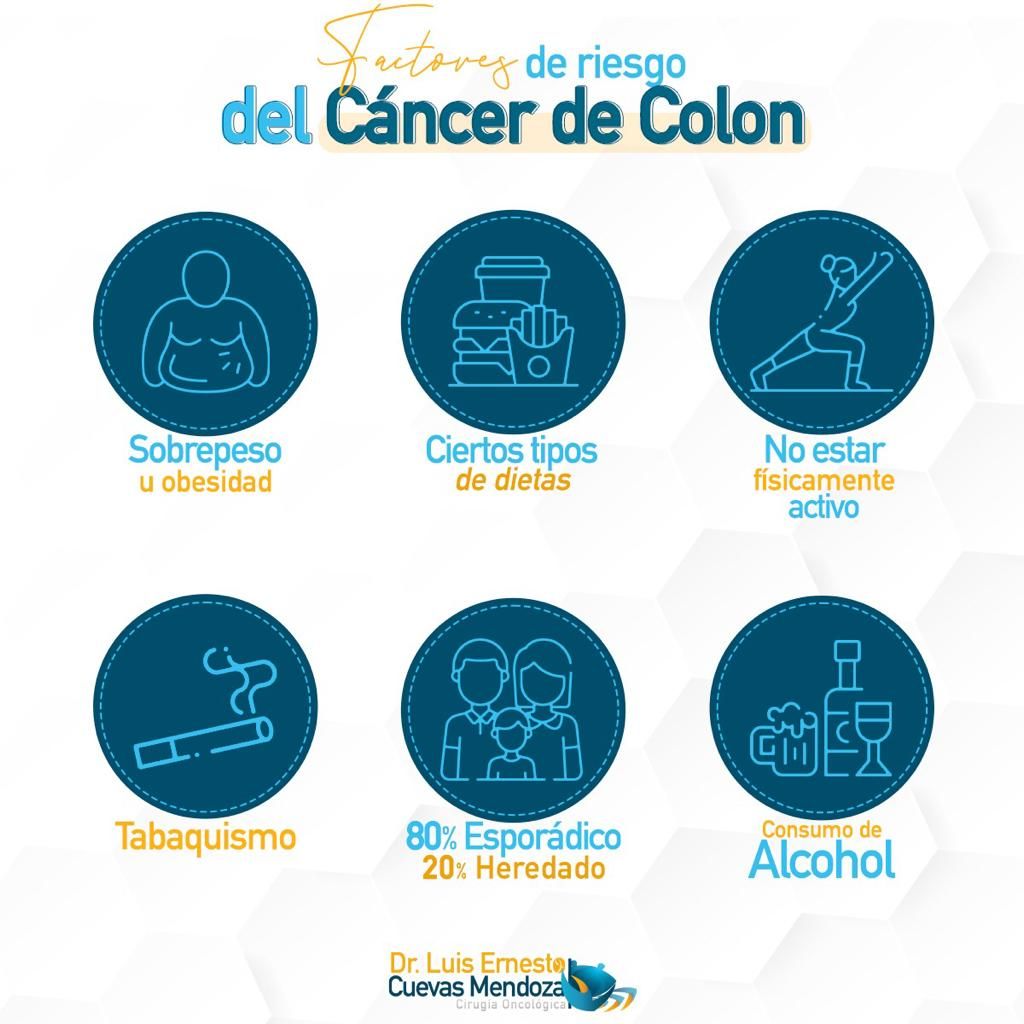 Luis Ernesto Cuevas Mendoza-248