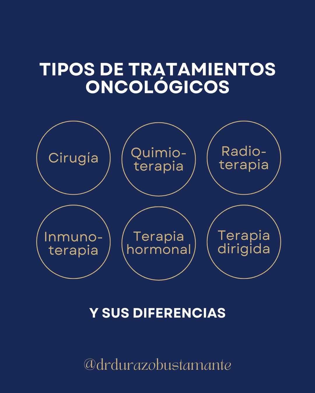 Fernando Alfonso Durazo Bustamante-4