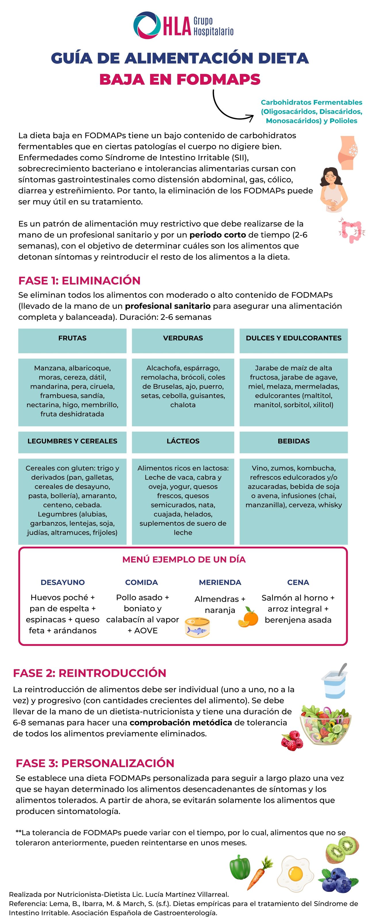 Lucía Martínez Villarreal-7