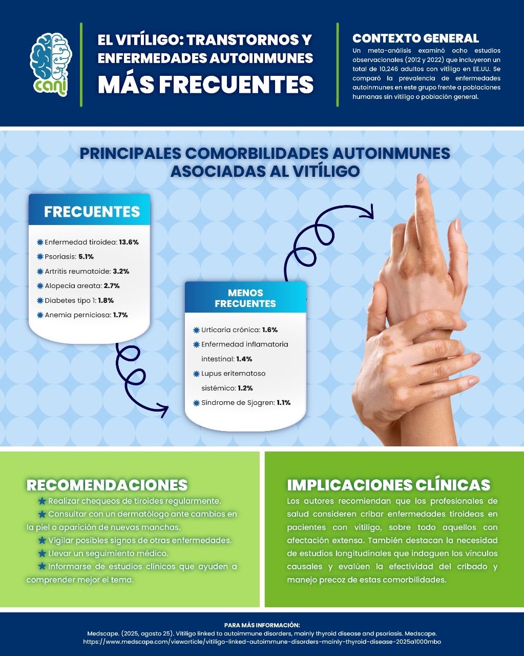 Raymundo Alejandro Cuevas Escalante-203