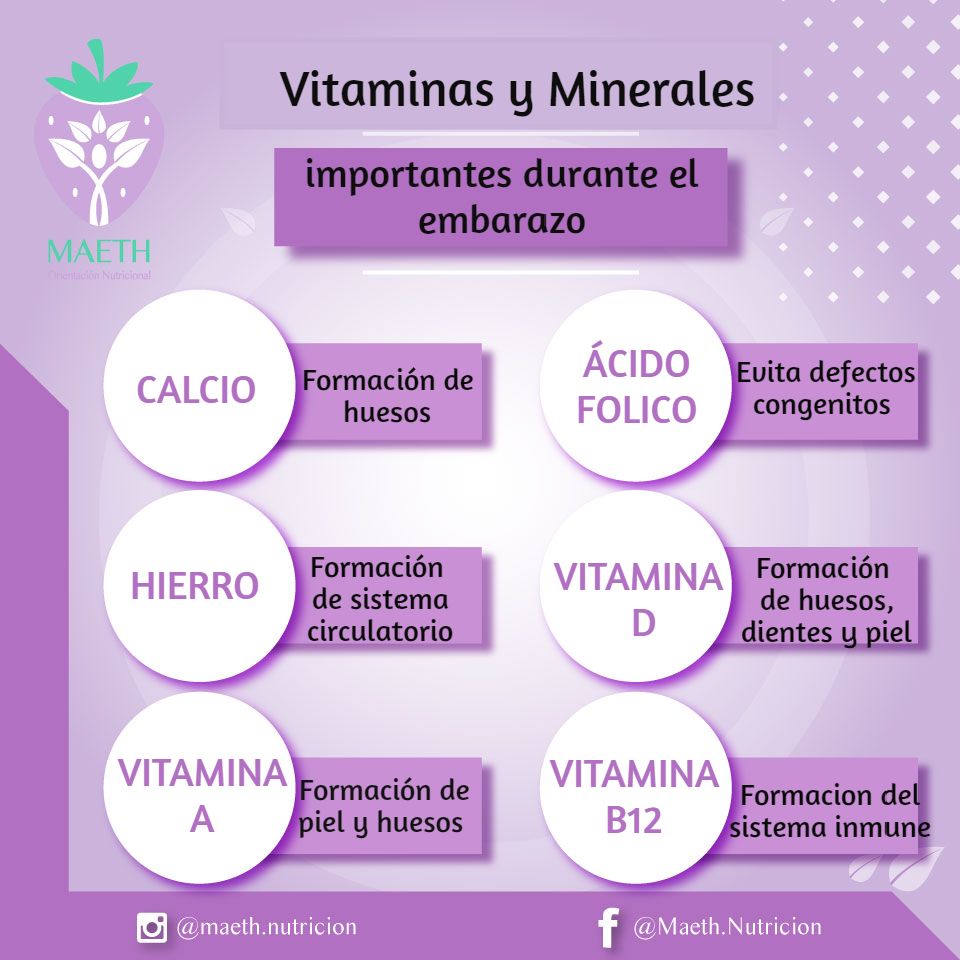 Gabriela Ruiz Portocarrero-8