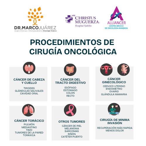 Marco Antonio Juárez Parra-3