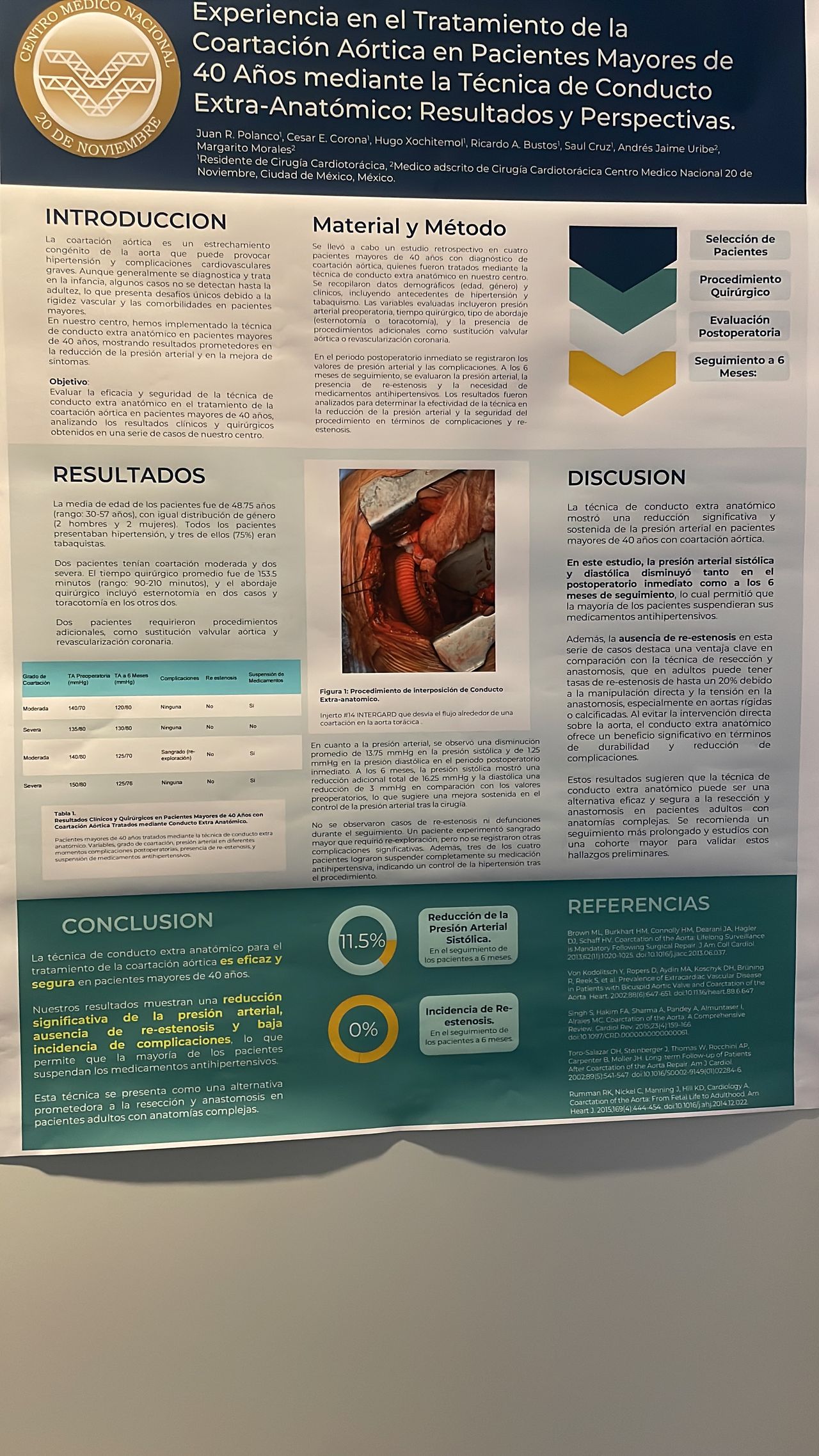 Cesar E. Corona Chávez-3