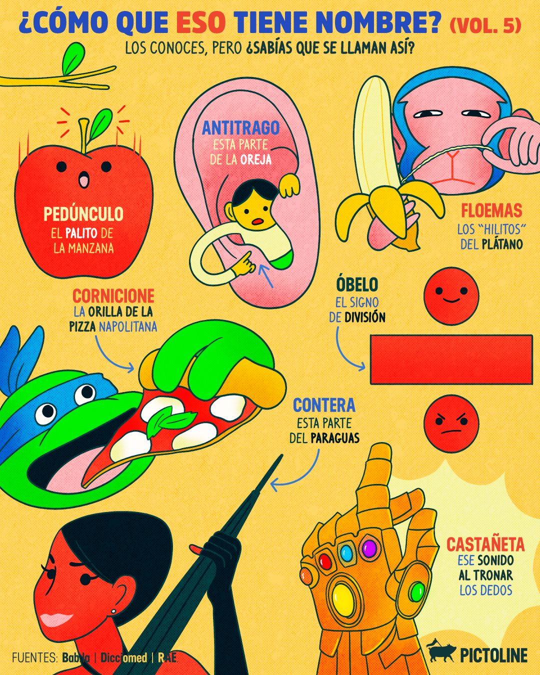 Raymundo Alejandro Cuevas Escalante-411