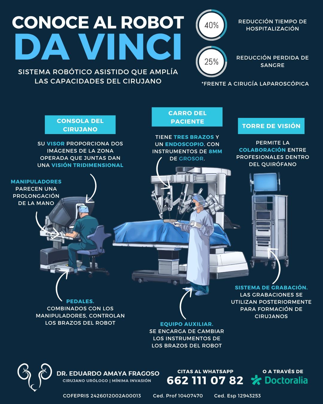 Eduardo Amaya Fragoso-2
