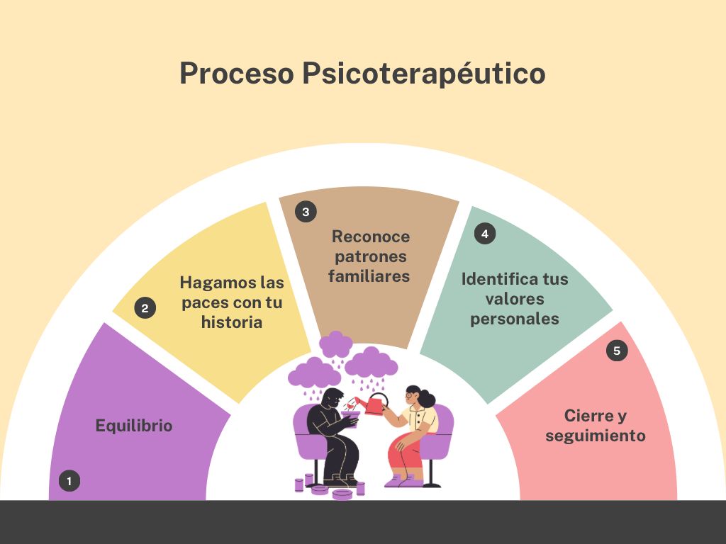 Angie Larios García-4