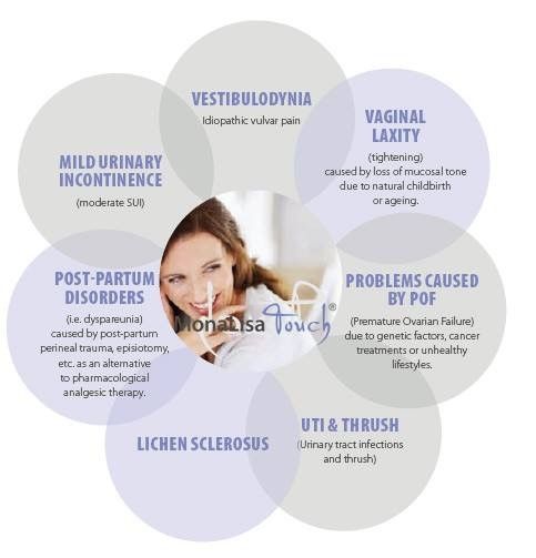 Ana Ruth Alonso Ibarra-5