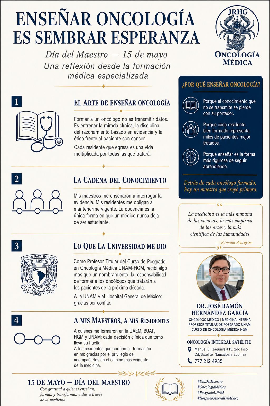 José Ramón Hernández García-38