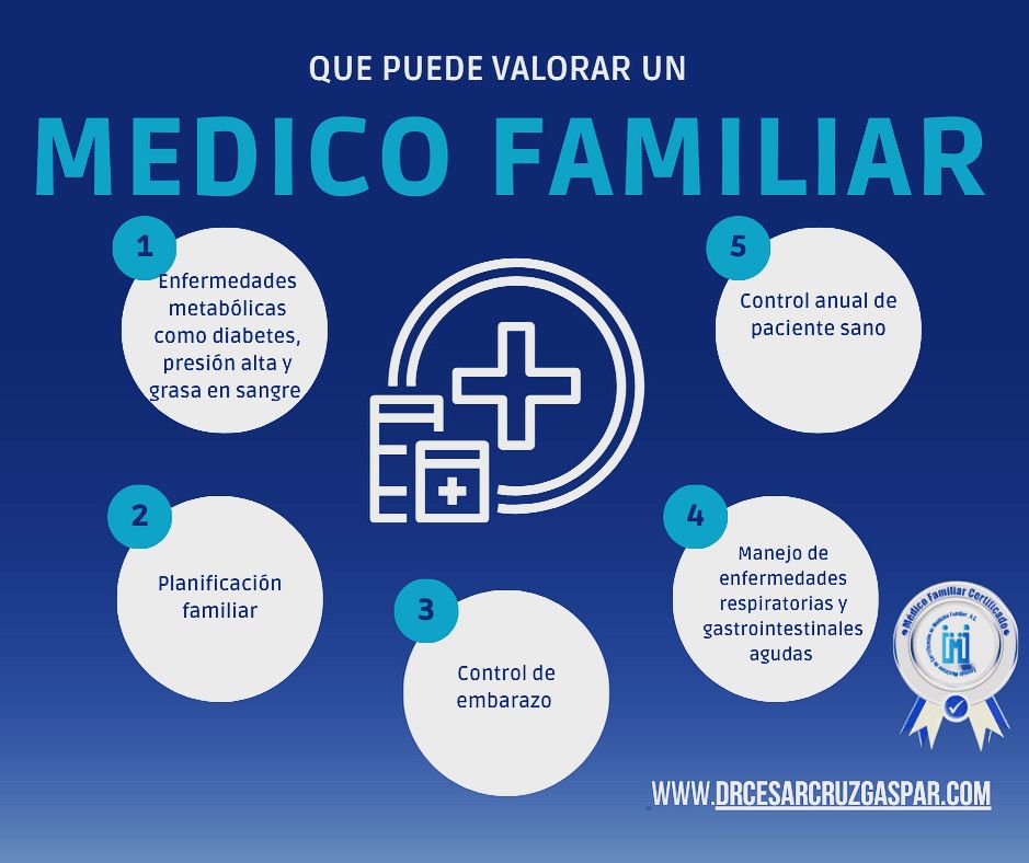 Cesar Augusto Cruz-10