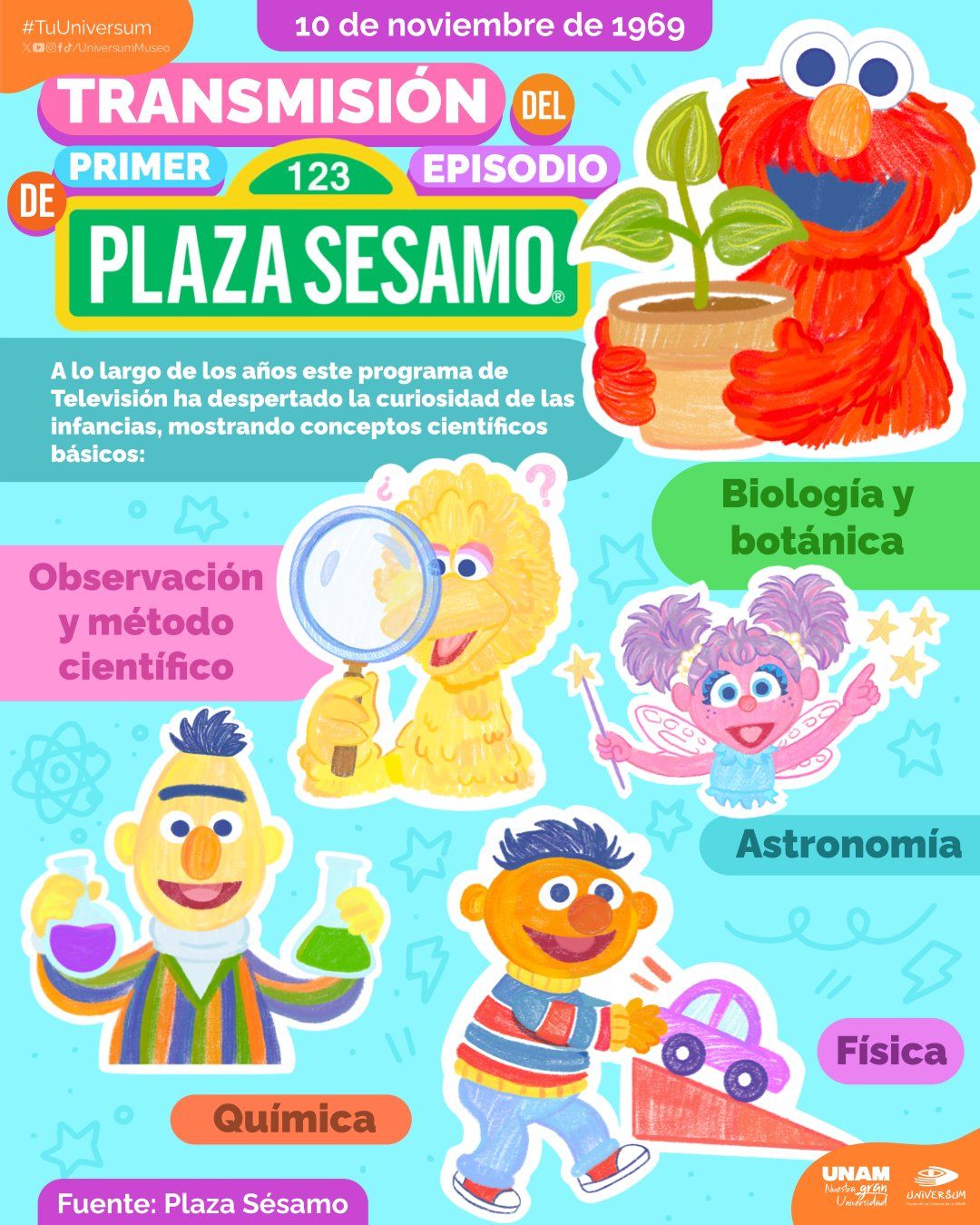 Raymundo Alejandro Cuevas Escalante-257