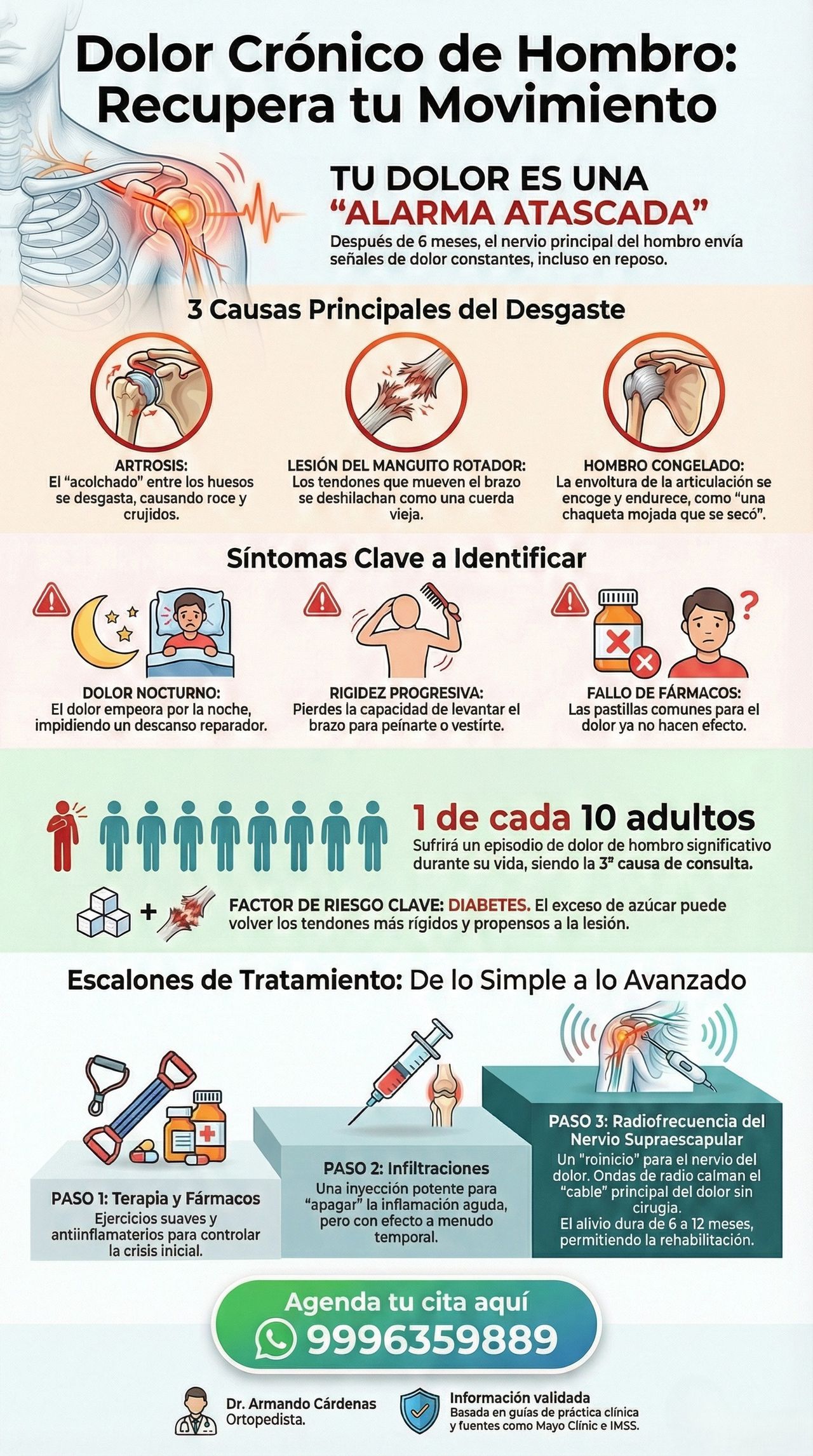 Rey Armando Cárdenas Acuña-1