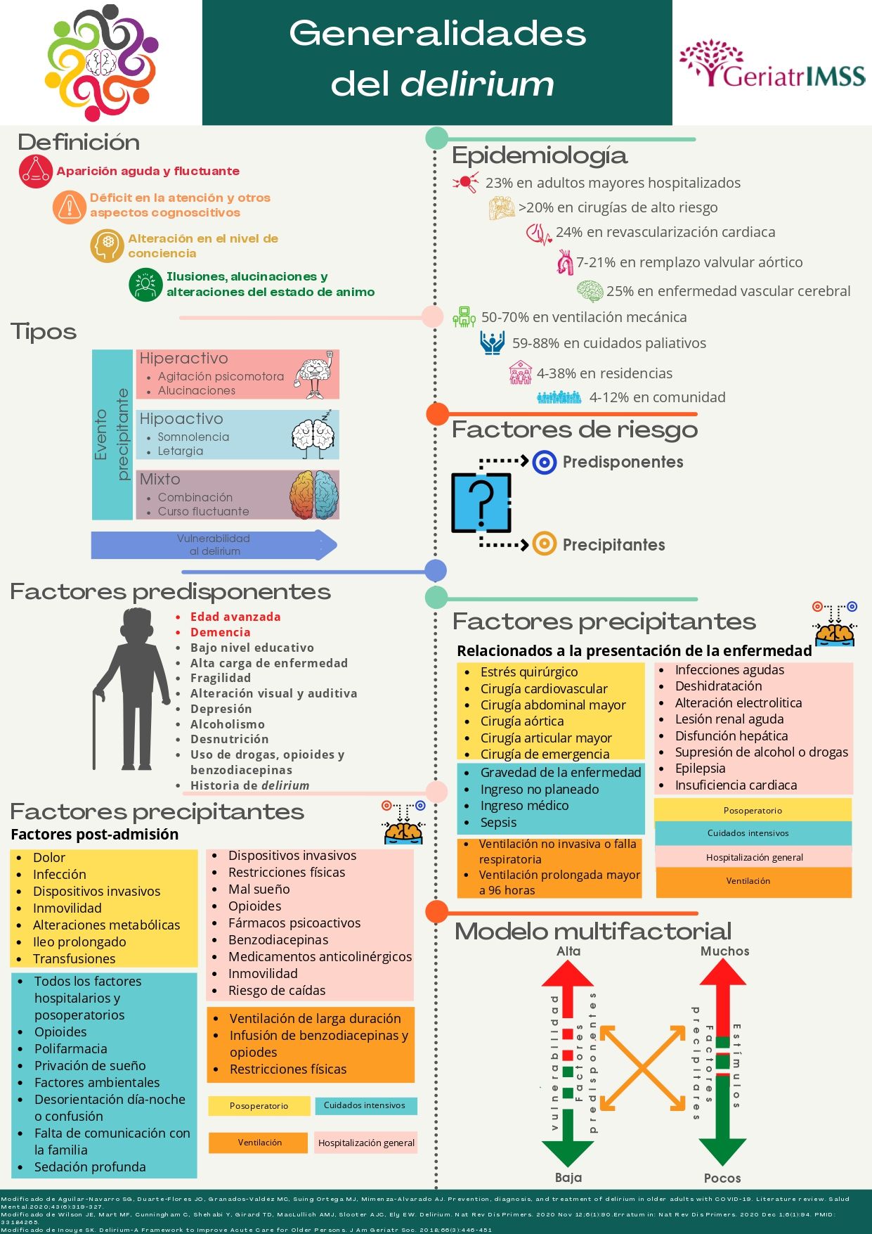Edgar Velázquez Chávez-3