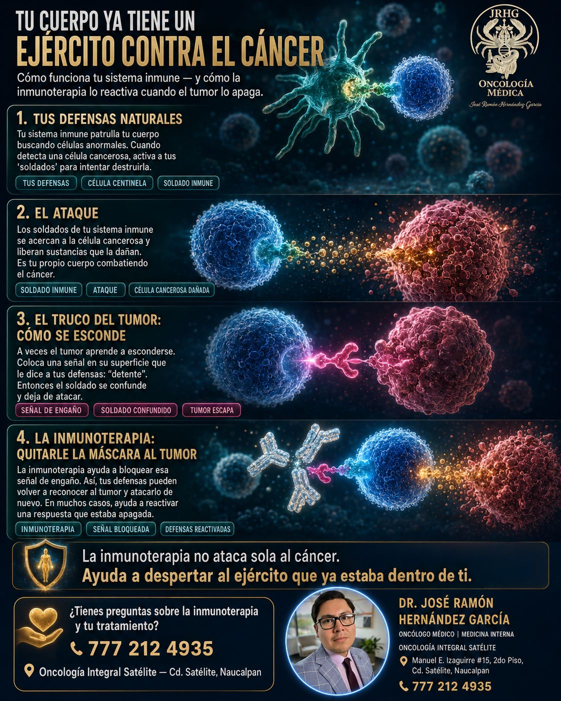 José Ramón Hernández García-71