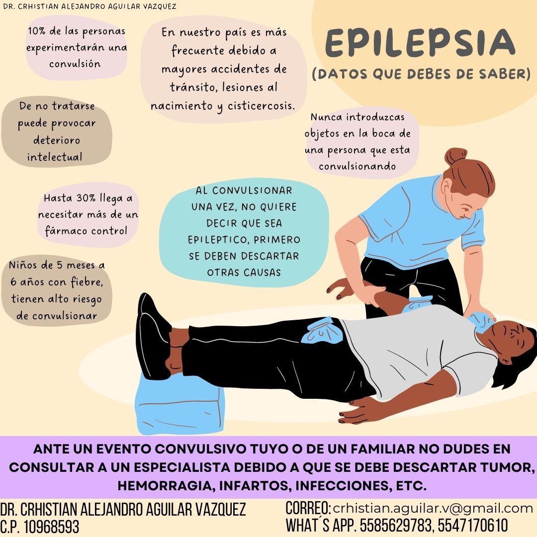 Crhistian Alejandro Aguilar Vázquez-10