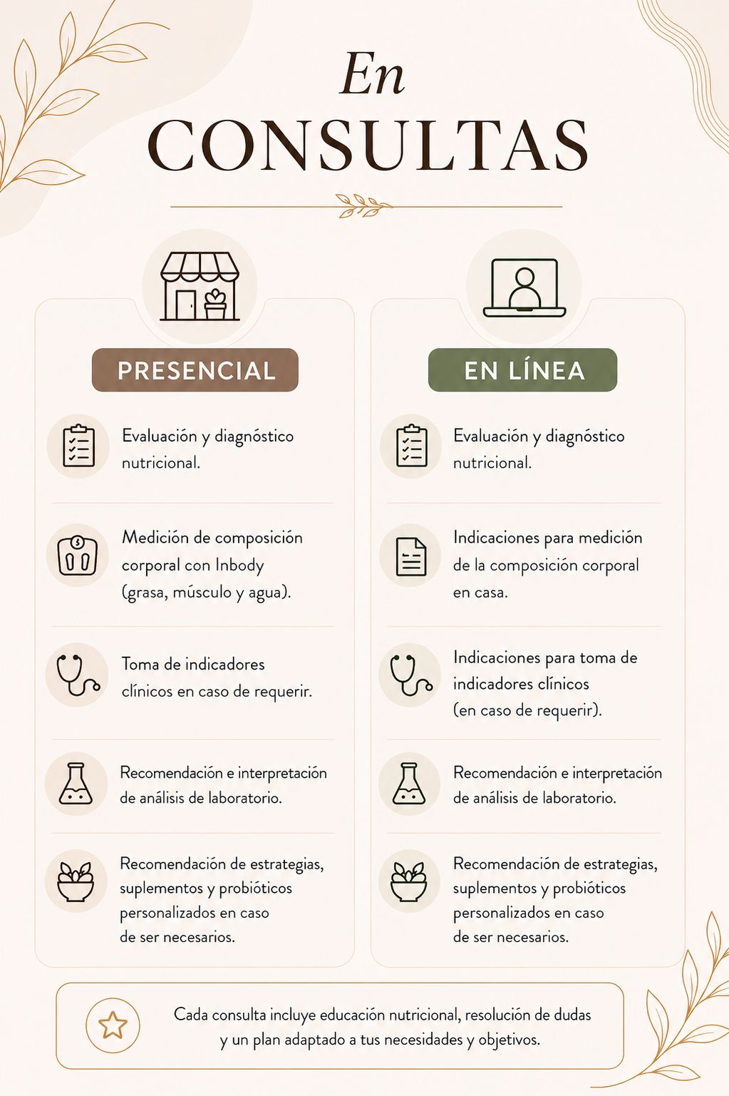 Roberta Garza Berain-1