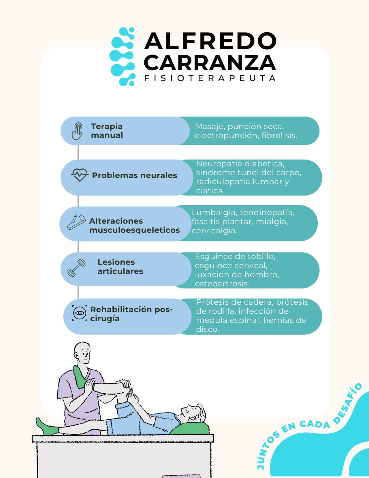 Jesus Alfredo Carranza Paredes-0