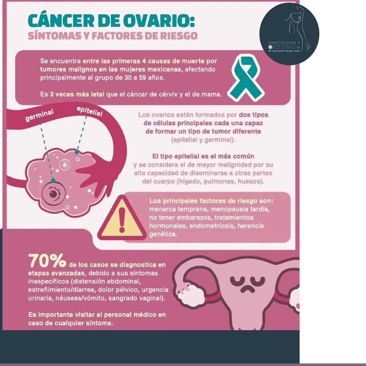 Jose Rafael Vargas Lopez-22