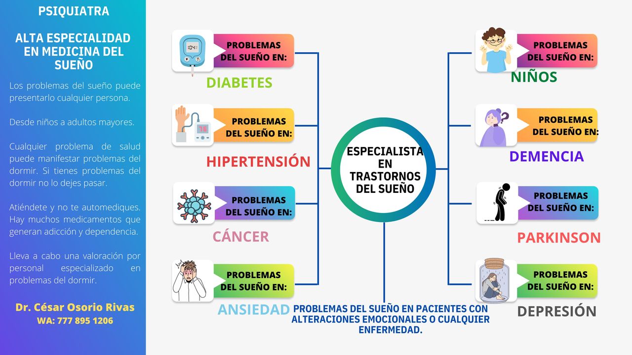 César Osorio Rivas-2
