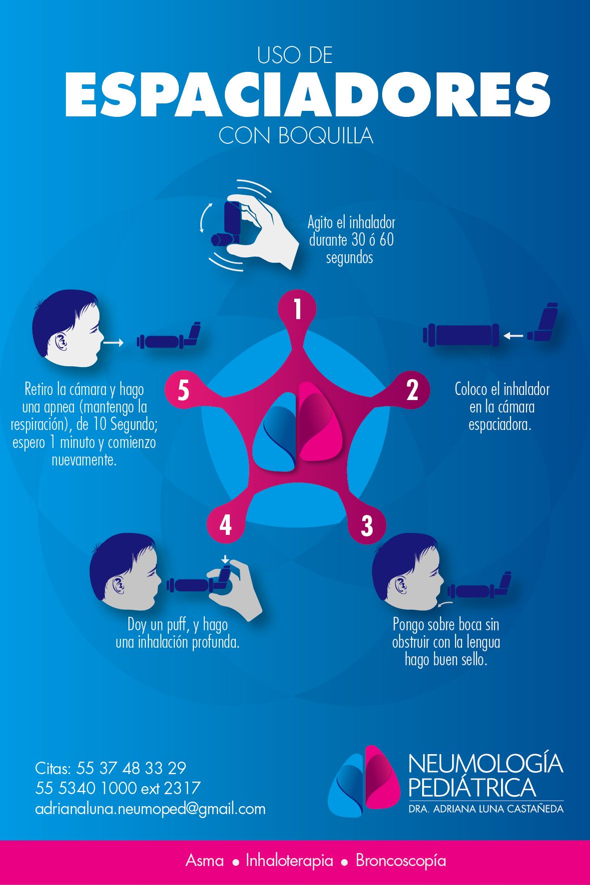 Adriana Luna Castañeda-4