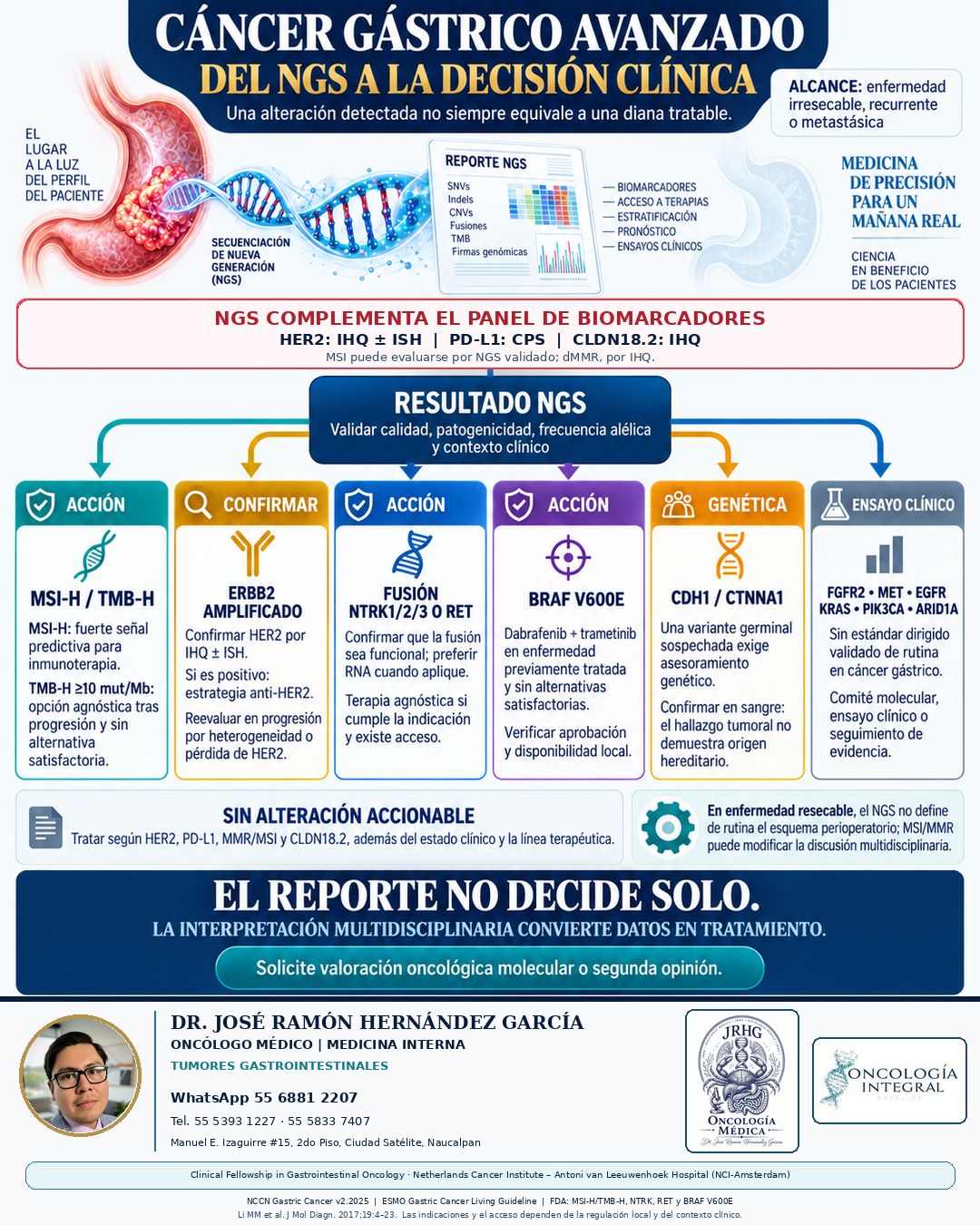 José Ramón Hernández García-245
