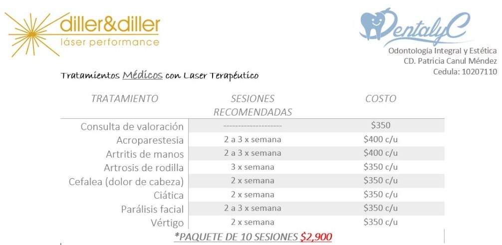 Patricia Marcela Canul Méndez-8