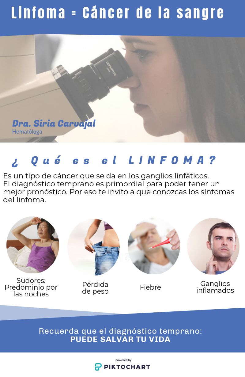 Siria Maria Carvajal Lohr-6