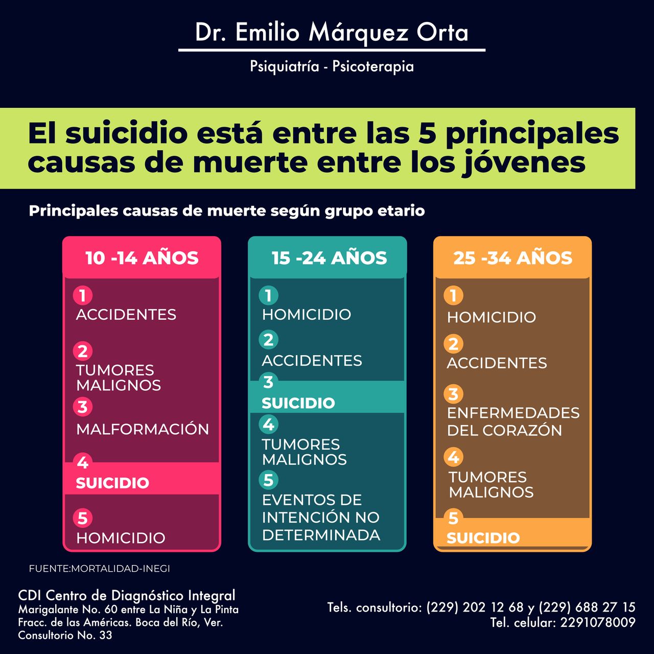 Emilio Márquez Orta-33