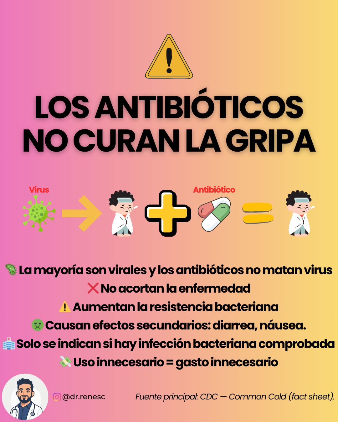 René Bernardo Sandoval Ceciliano-1