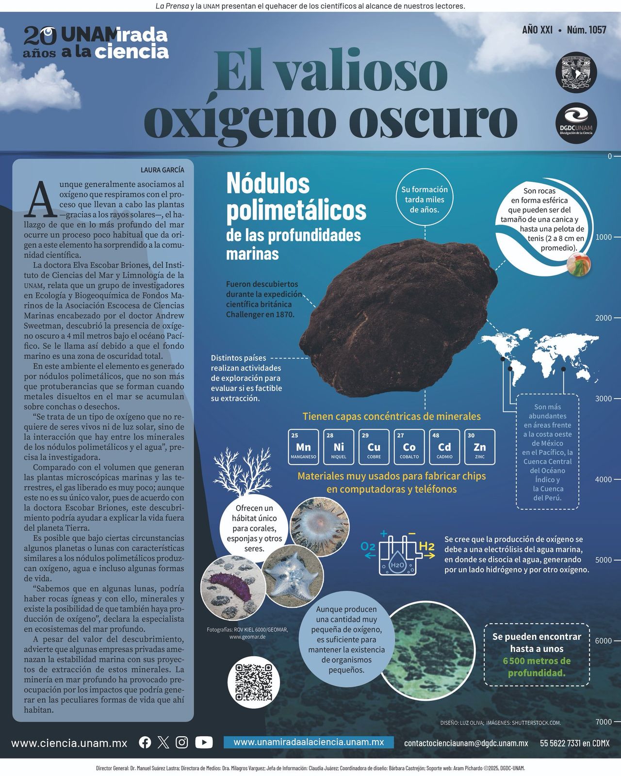 Raymundo Alejandro Cuevas Escalante-345