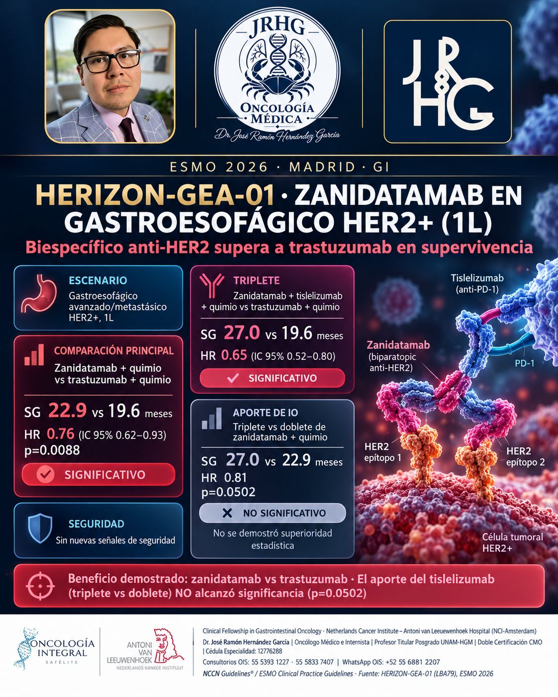 José Ramón Hernández García-277