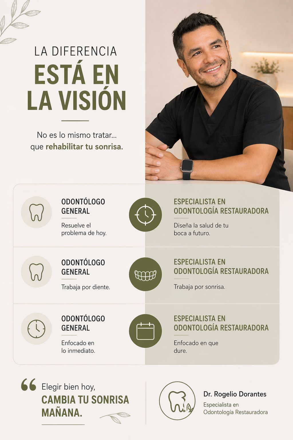 Rogelio Dorantes Rodríguez-3