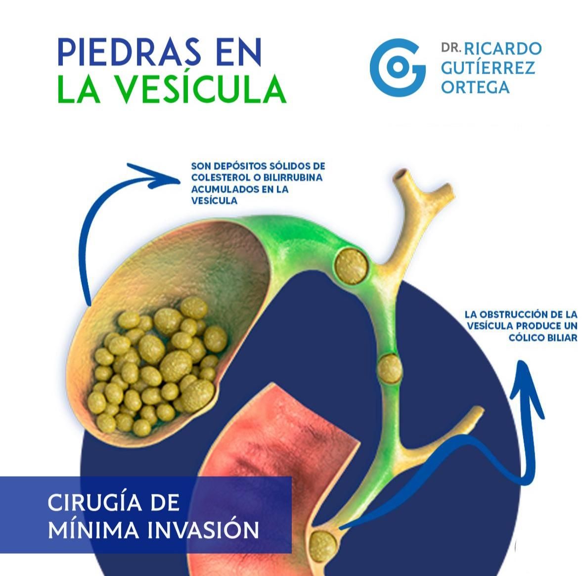 Ricardo Gutierrez Ortega-2