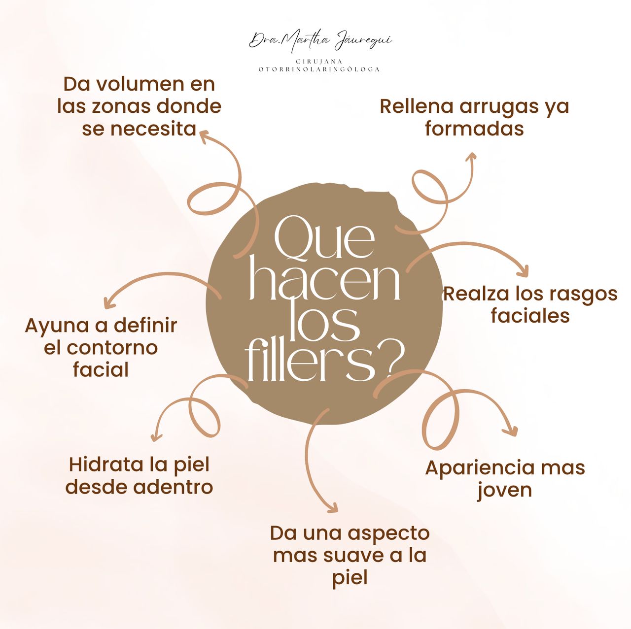 Martha Cecilia Jáuregui Guillén-8