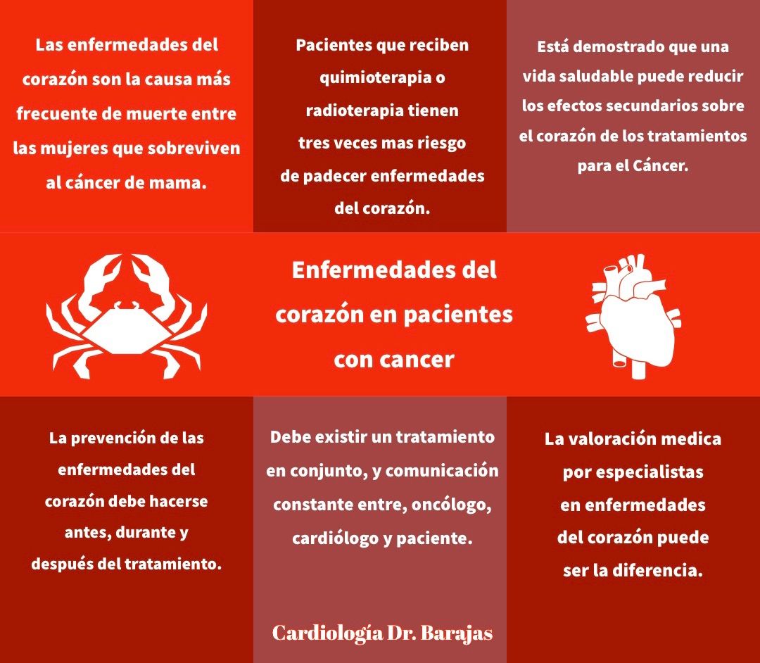 Ricardo Leopoldo Barajas Campos-5