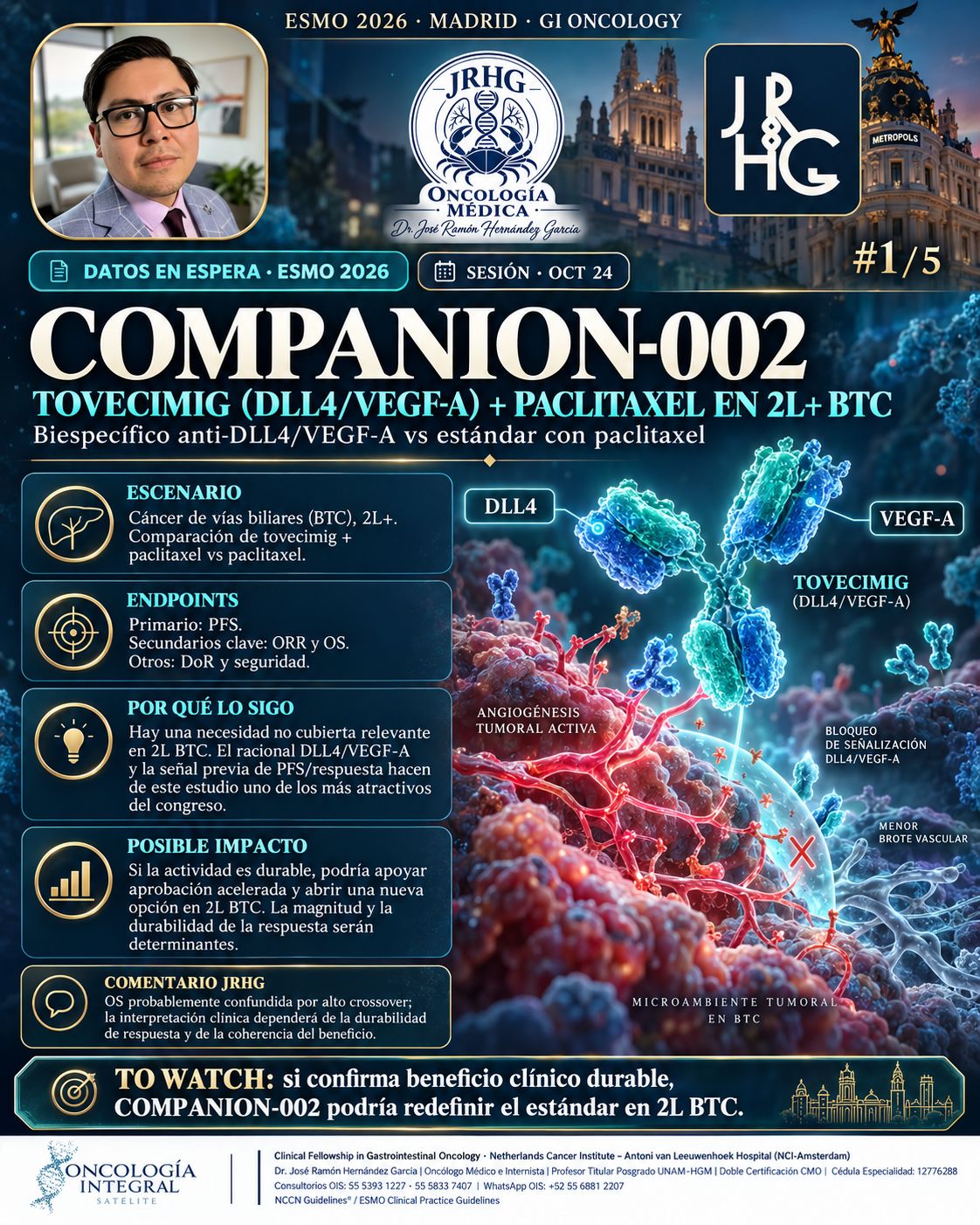 José Ramón Hernández García-266