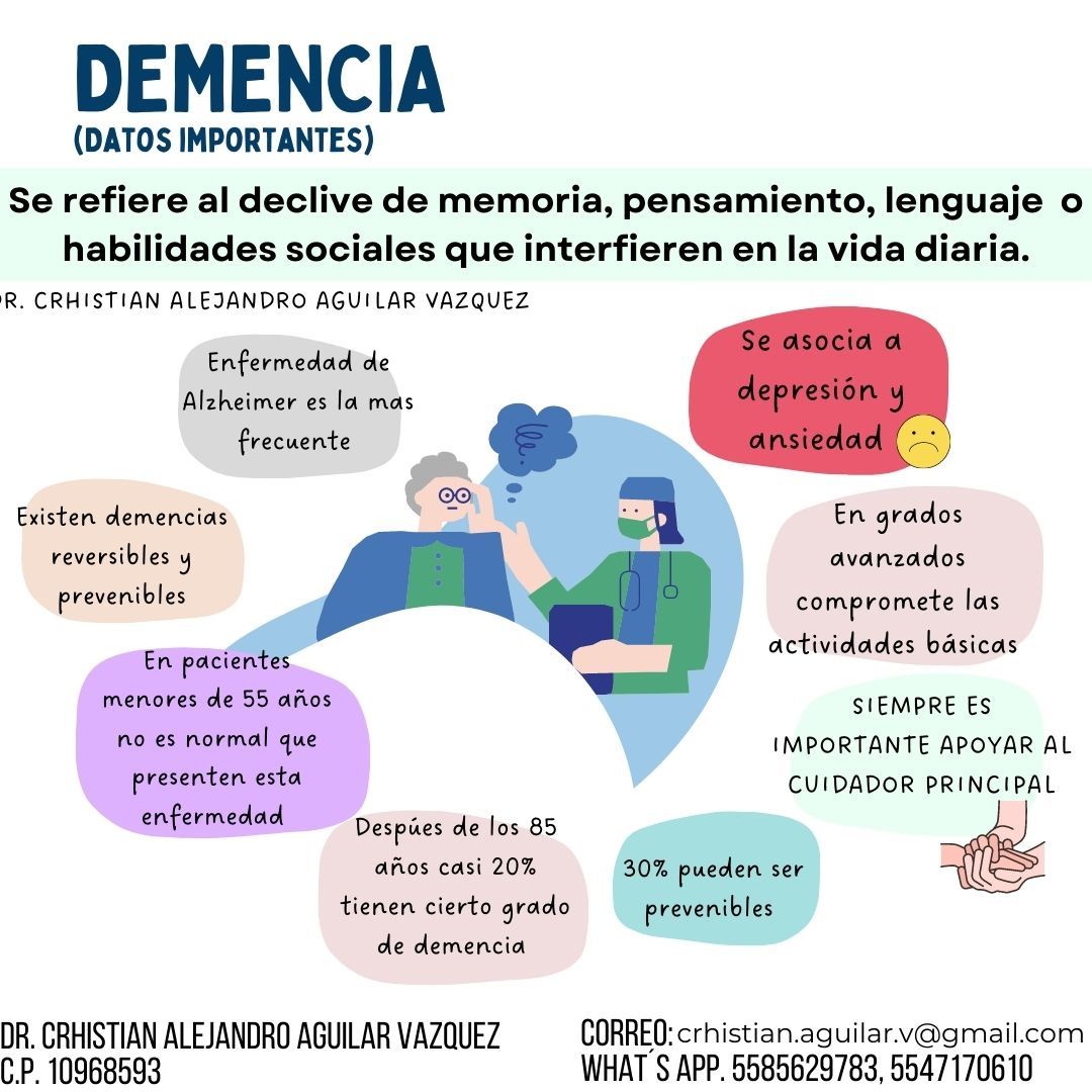 Crhistian Alejandro Aguilar Vázquez-9