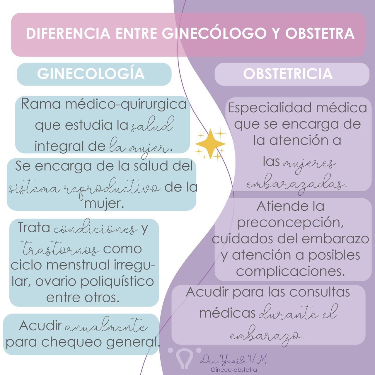 Yamile Luisa Valenzuela Muhech-11