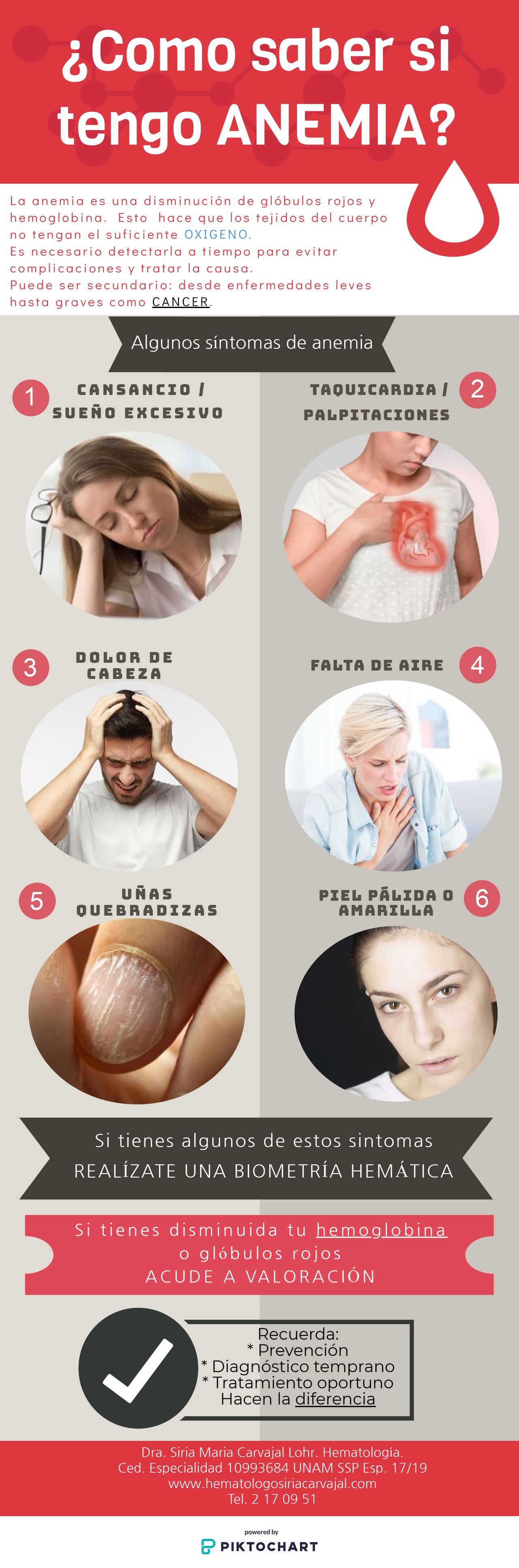 Siria Maria Carvajal Lohr-4