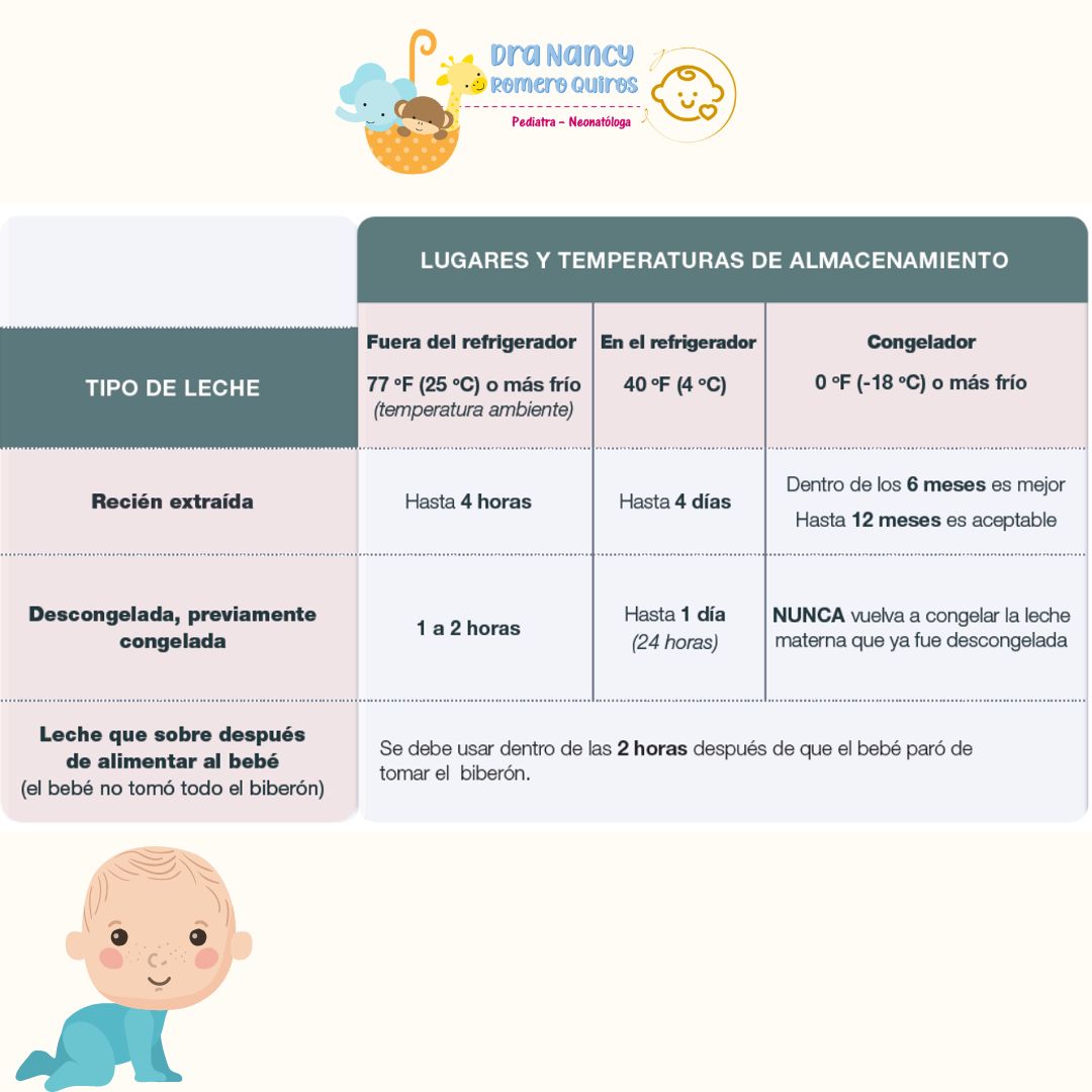 Nancy Romero Quiros-8