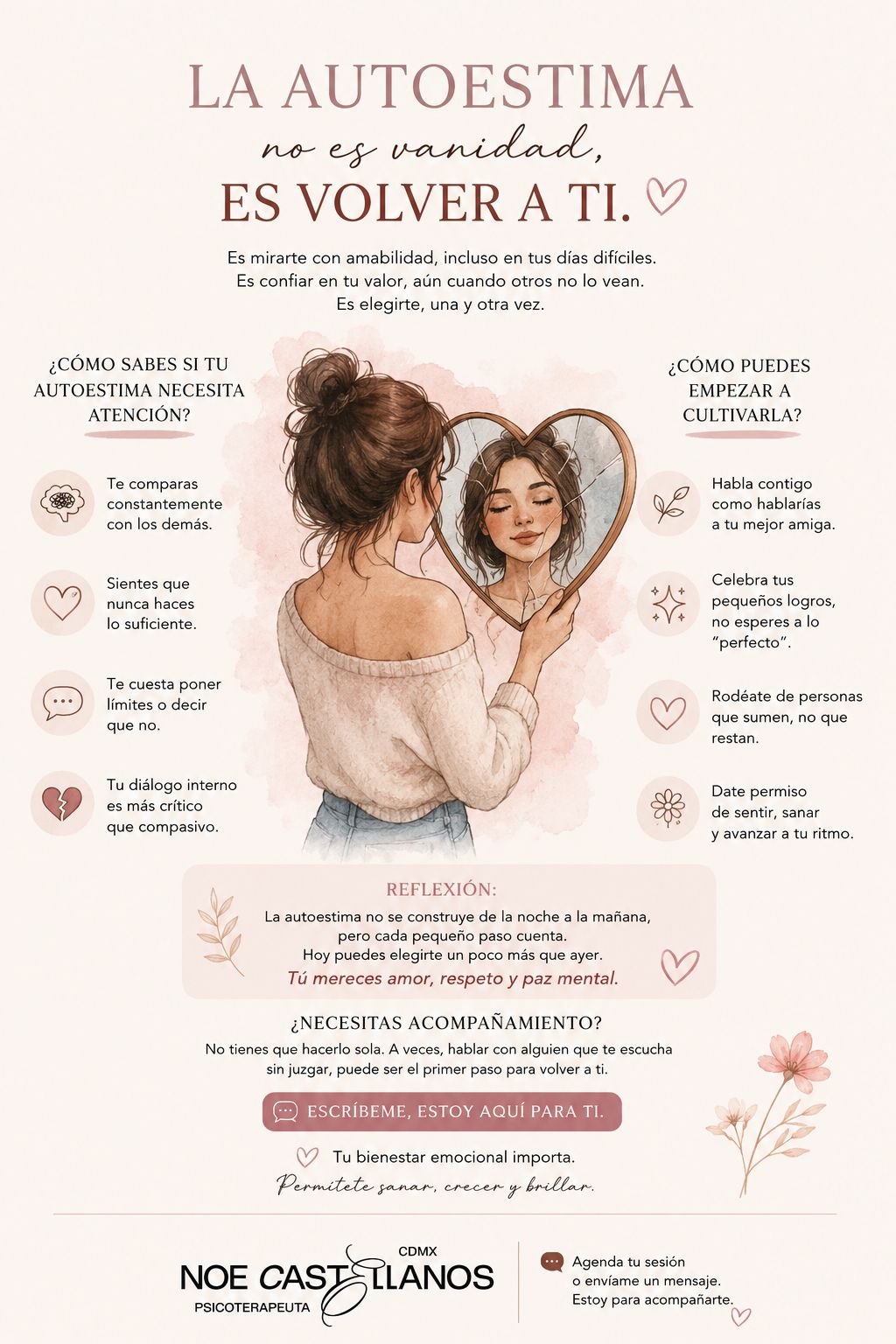 Noe Castellanos Luna-22