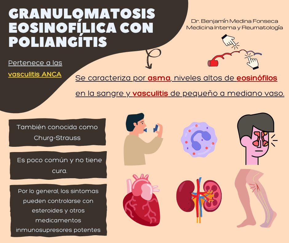 Benjamín Medina Fonseca-32