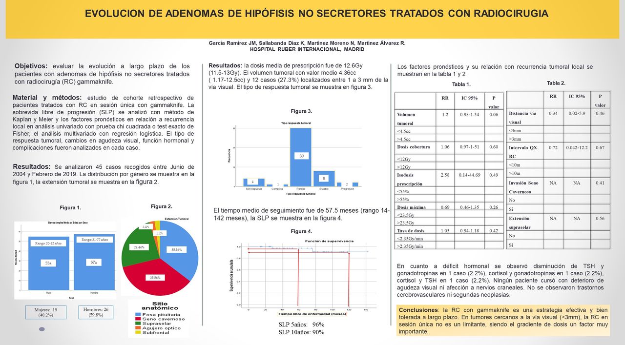 José Manuel García Ramírez-1