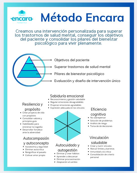 Frida Alejandra García López-0