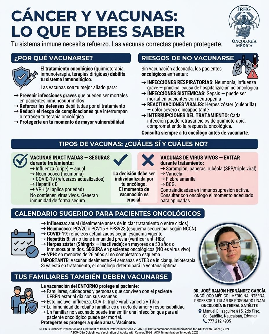 José Ramón Hernández García-12