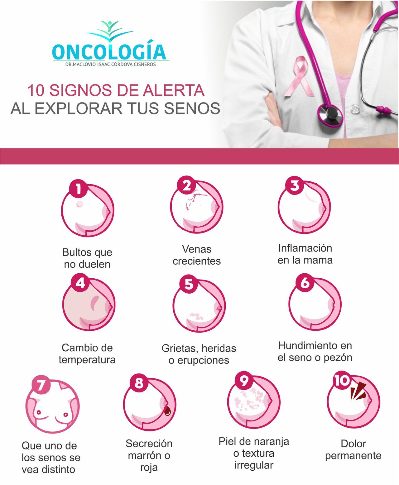 Maclovio Isaac Córdova Cisneros-13