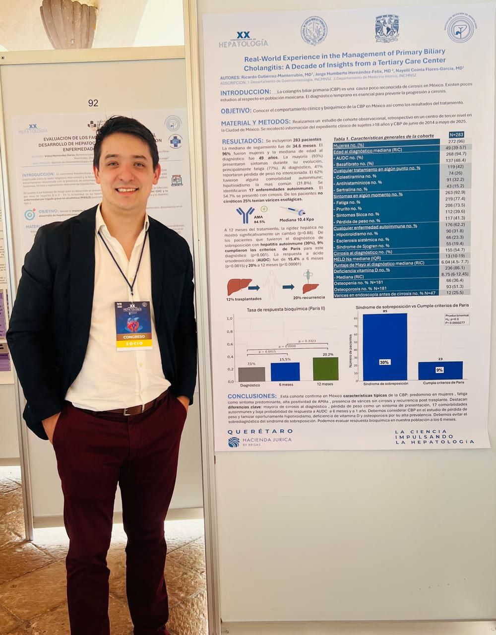 Ricardo Gutiérrez-1