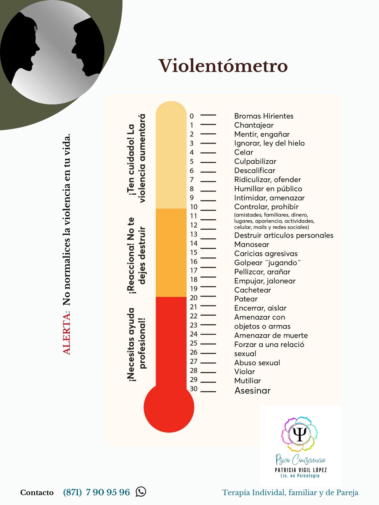 Patricia Vigil López-0