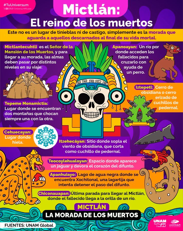 Raymundo Alejandro Cuevas Escalante-404