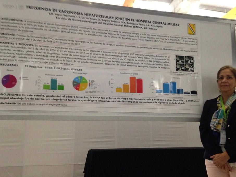 Silvia Guadalupe López Montalvo-4